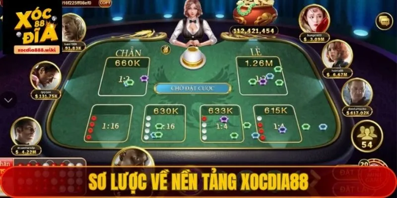 Sơ lược về nền tảng XOCDIA88